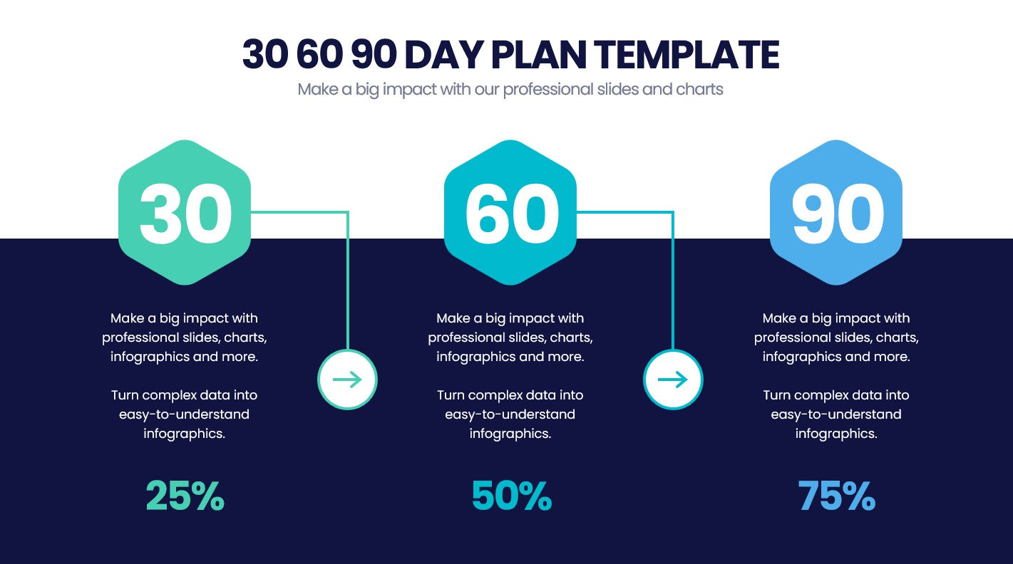 Slide Guru Standard Offer - 980 Templates
