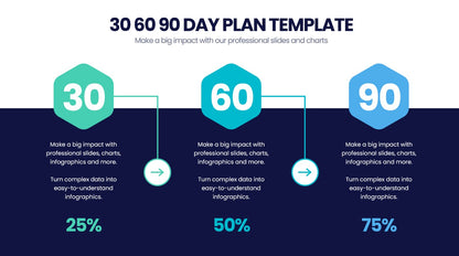Slide Guru Pro Offer - 2500 Plus templates