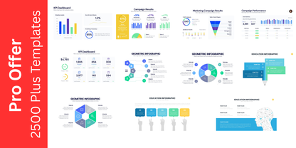 Slide Guru Pro Offer - 2500 Plus templates