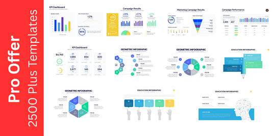 Slide Guru Pro Offer - 2500 Plus templates