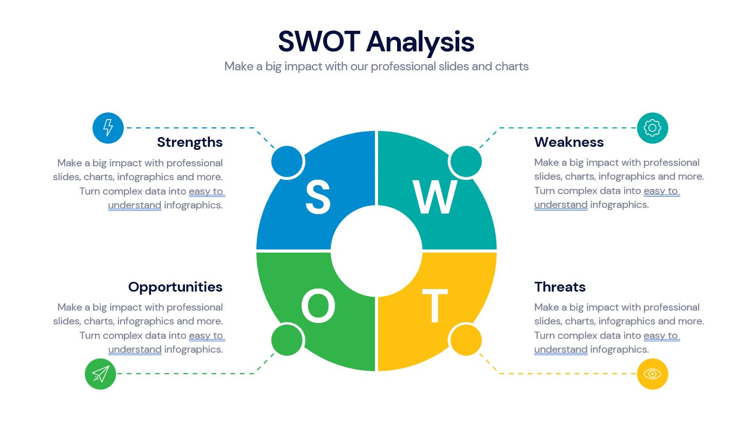 SWOT Analysis diagram with colorful segments on a white background