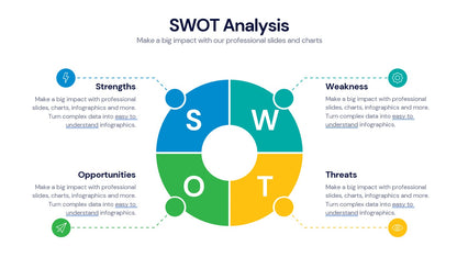 SWOT Analysis diagram with colorful segments on a white background