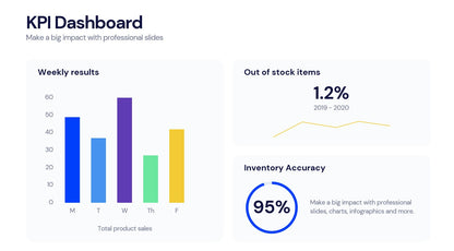 Slide Guru Pro Offer - 2500 Plus templates