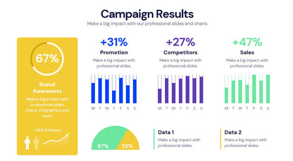 Slide Guru Pro Offer - 2500 Plus templates