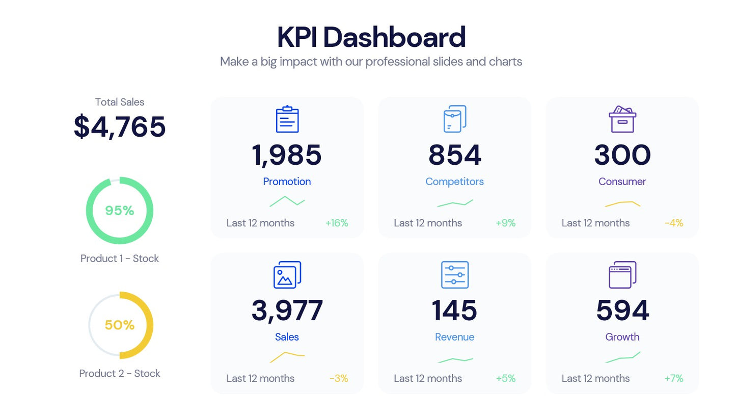 Slide Guru Pro Offer - 2500 Plus templates