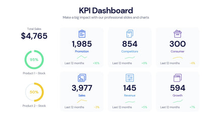 Slide Guru Pro Offer - 2500 Plus templates