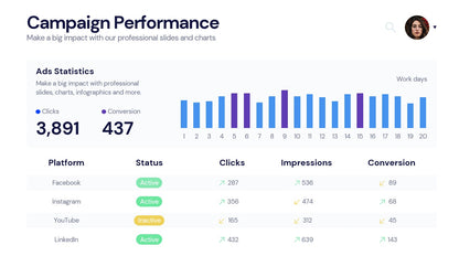 Slide Guru Pro Offer - 2500 Plus templates